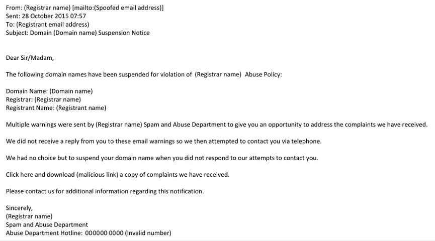 Phishing Email Example